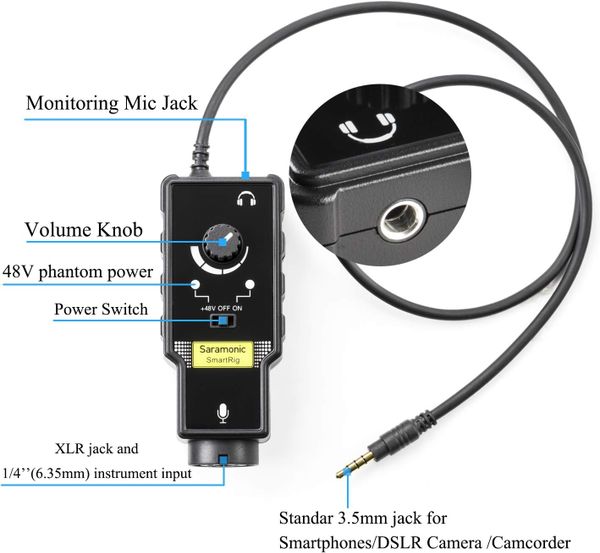 Thiết bị chuyển đổi âm thanh Saramonic SmartRig II – đầu nối 3.5mm