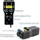 Thiết bị chuyển đổi âm thanh Saramonic SmartRig+ – đầu nối 3.5mm
