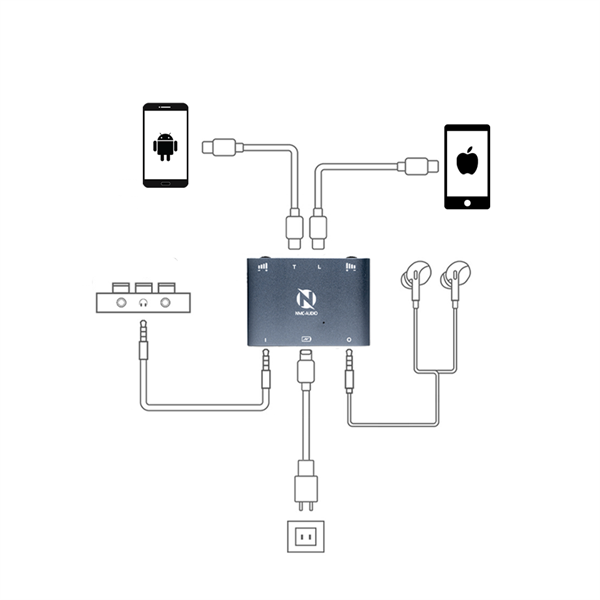 Box livestream 2 chiều Stereo PK NMC Audio (Type C và Lightning) Dây livestream Stereo 2 chiều