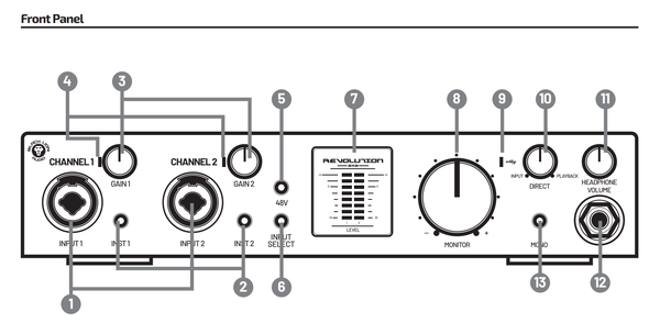 Sound card Black Lion Audio Revolution 2x2 USB
