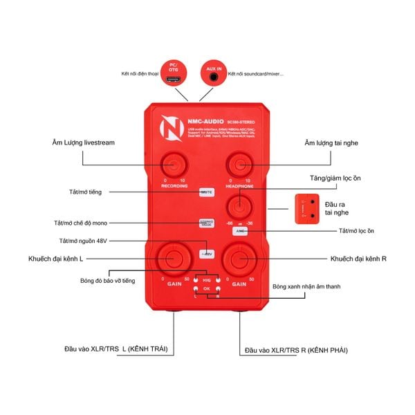 Box Live NMC-AUDIO SC380-STEREO