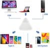 Đầu đọc thẻ tam giác 3 trong 1