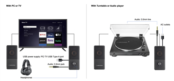 Loa vi tính Audio Technica AT-SP95 - Active Speakers