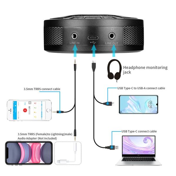 Micro hội nghị trực tuyến Boya BY-BMM300 - Micro có dây để bàn