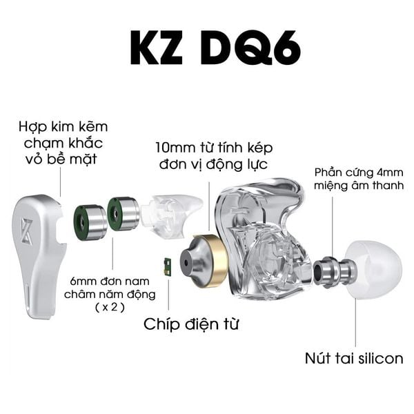Tai nghe KZ DQ6 không Mic chính hãng - tai nghe nhét tai livestream