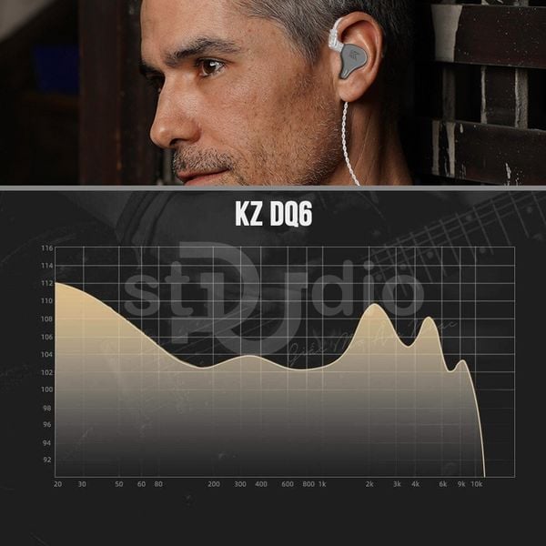 Tai nghe KZ DQ6 không Mic chính hãng - tai nghe nhét tai livestream