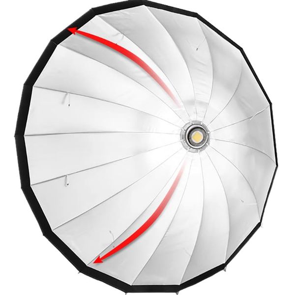 Softbox Jinbei Thao tác nhanh KE-90Cm Deep tổ ong