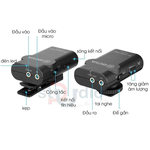 Micro thu âm Boya BY-WM4 Pro K2 - Micro cài áo không dây (2mic)