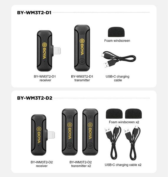 Micro cài áo không dây BOYA BY-WM3T2-D, Cổng Lightning