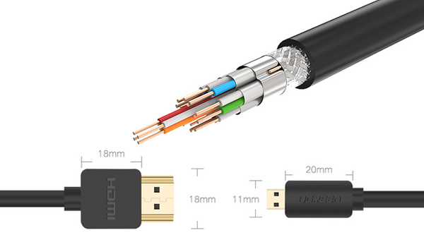 Dây Cáp Ugreen Micro HDMI to HDMI (3M)