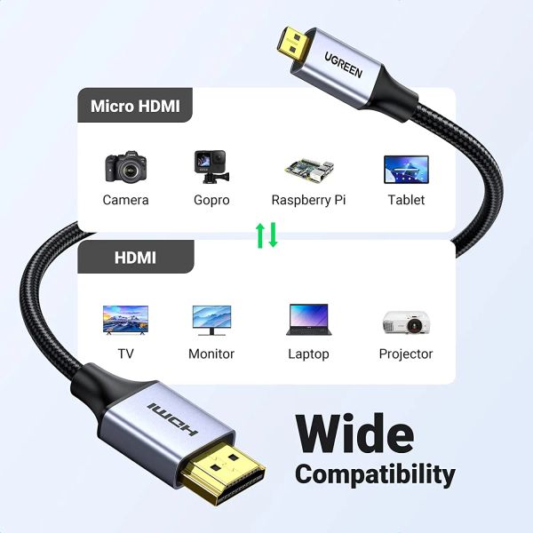 Đầu chuyển Micro HDMI sang HDMI Ugreen 10533