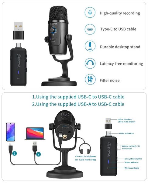 Micro thu âm Boya BY-PM500W