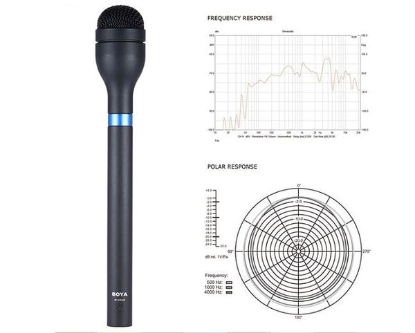 Micro thu âm phỏng vấn BOYA BY-HM100 - Micro thu âm phỏng vấn