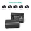 Bộ Pin + Sạc Ravpower NP-FZ100 for Sony A7M3/ A7RM3