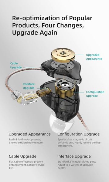 Tai nghe KZ-EDX PRO Tai nghe nhét tai livestream In ear màu đen