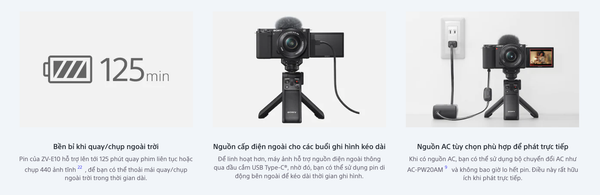 Bộ kit Máy Ảnh Sony ZV-E10