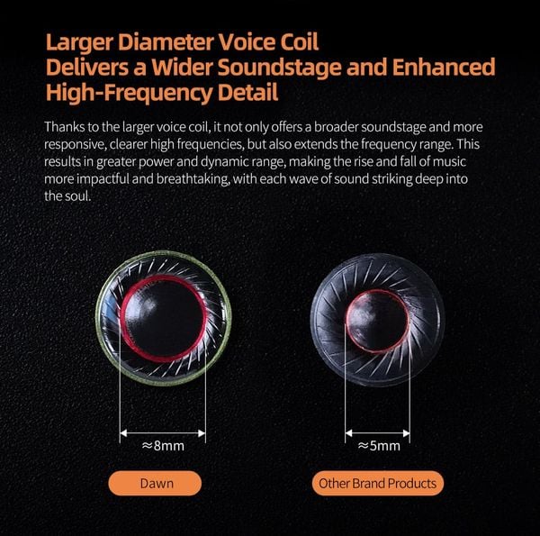 Tai nghe nhét tai In-ear Livestream KZ-DAWN OFC Cable