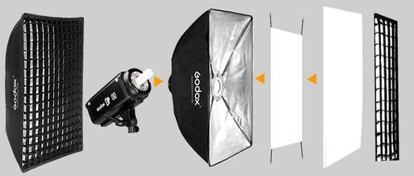 Lồng tản sáng Softbox 60x90cm tổ ong