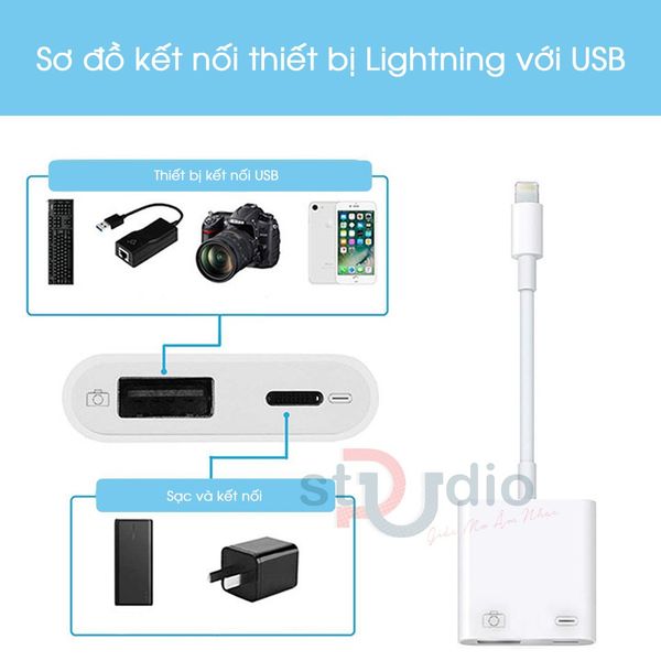 Cap OTG Chuyển Đổi Lightning Sang USB OTG CAMERA Kèm lỗ sạc Pin