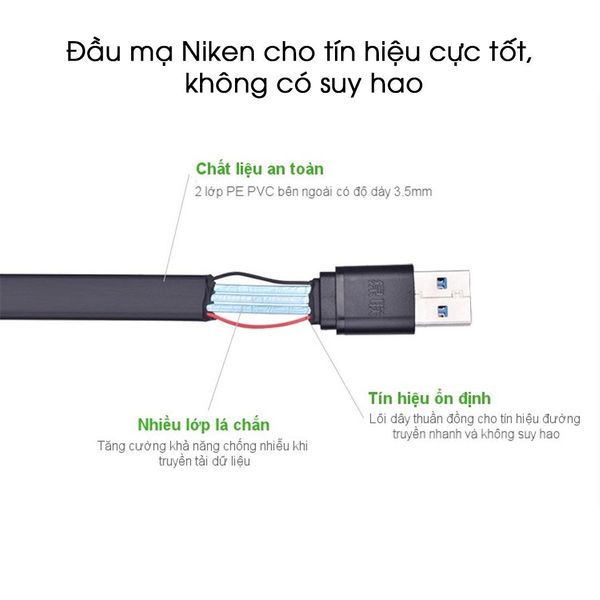 Dây USB 3.0, 2 đầu đực dài 50cm UGREEN US128 10804 - Hàng chính hãng