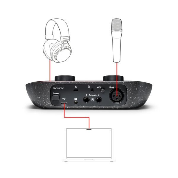 Focusrite Vocaster One Studio - Sound card thu âm