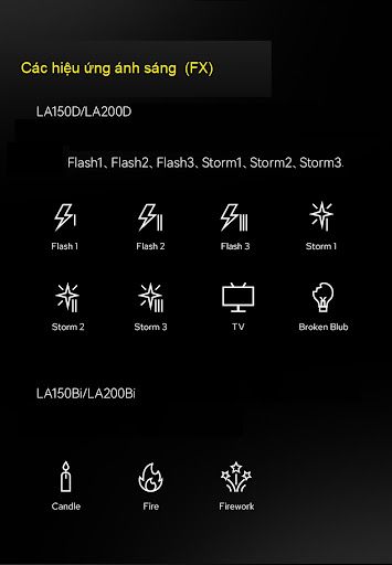 Đèn Led Godox Litemons LA150D Daylight LED Light Chính Hãng