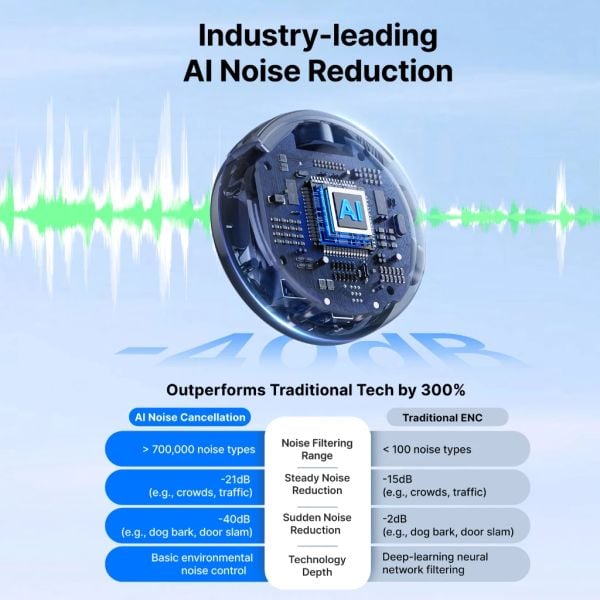 Micro Không Dây BOYALINK 3-01 Màu đenmicro không dây Button-Sized