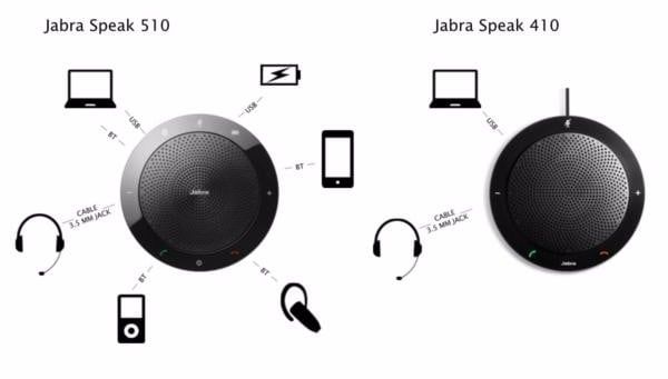 Loa hội nghị Jabra Speak 510 - Loa hội nghị