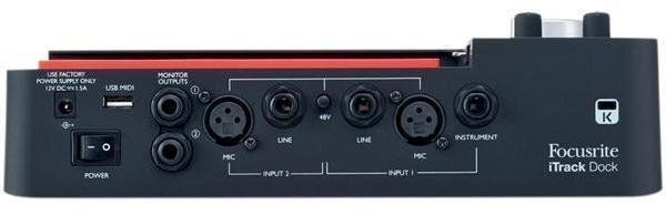 Combo nhà sản xuất Focusrite iTrack Dock Studio - Pack Mini tại nhà