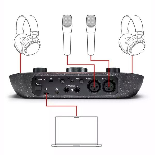 Focusrite Vocaster Two - Sound card thu âm