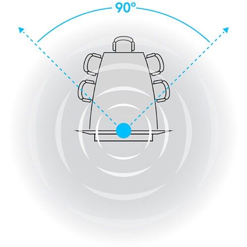 Camera hội nghị di động Logitech CONNECT