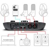 Focusrite Vocaster One - Sound card thu âm