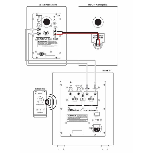 Loa Sub Presonus Eris Sub 8 BT | 100% chính hãng