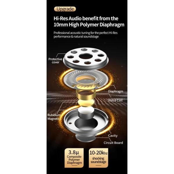 Tai nghe CCA CRA PRO - tai nghe nhét tai livestream màu trắng