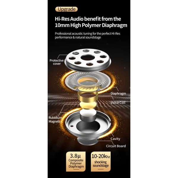 Tai nghe CCA CRA chính hãng - tai nghe nhét tai livestream Crystal