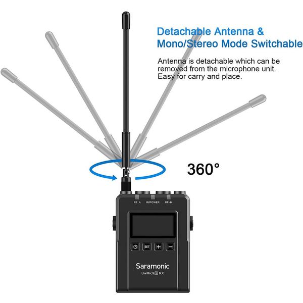 Micro thu âm Saramonic UWMIC9s Kit1 - Micro thu âm chuyên dụng