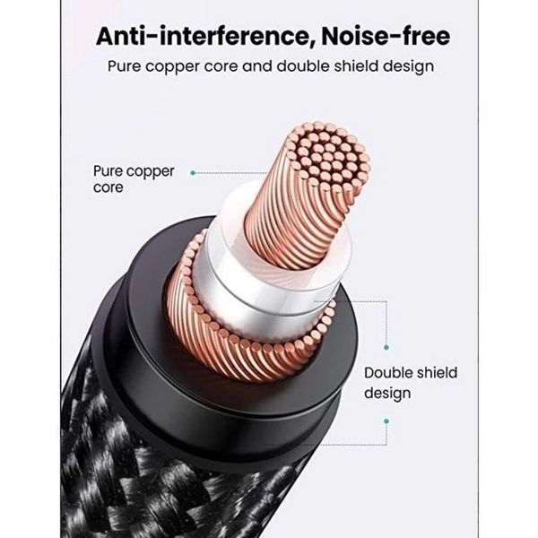 Dây chuyển đổi Ugreen 3.5mm sang XLR 20244 2m cao cấp