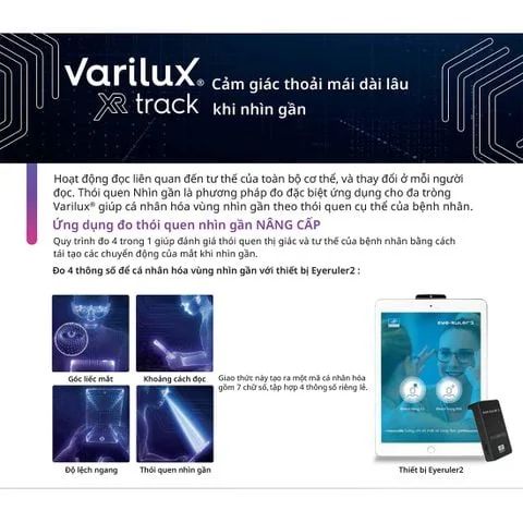 Tròng Đánh Essilor Varilux XR Track - Công Nghệ AI Phản Ứng Theo Mắt