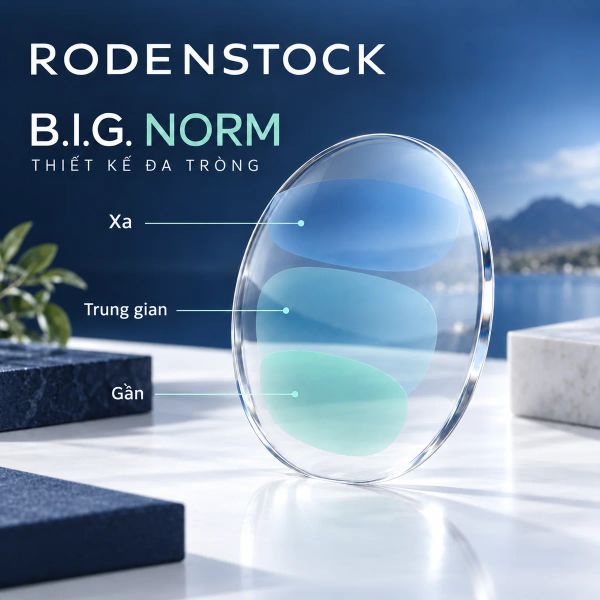 Tròng kính đa tròng Rodenstock B.I.G NORM chính hãng tại Mắt Kính Liên Sơn