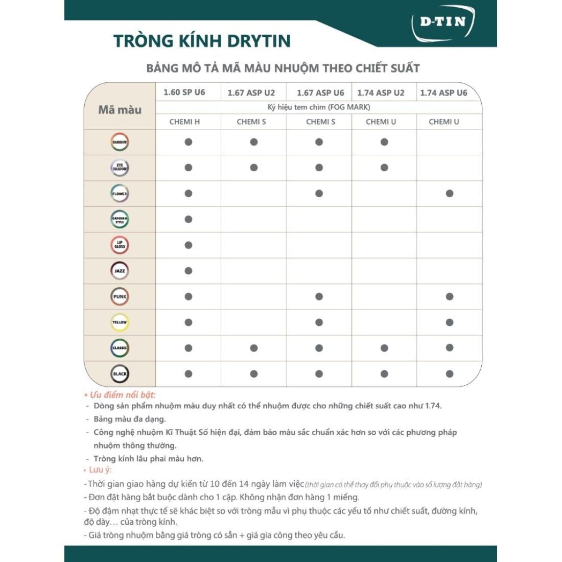 Tròng kính Chemi Make Up Thời Trang DryTin