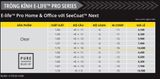  Tròng kính Đơn tròng Nikon E-Life Home & Office: Tối ưu cho thế giới kỹ thuật số 