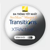  Tròng kính Đa tròng Nikon SeeMax Master Z: Thị lực thoải mái, giảm biến dạng 
