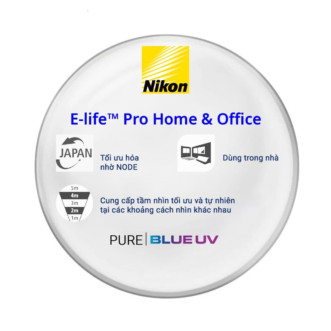  Tròng kính Đơn tròng Nikon E-Life Home & Office: Tối ưu cho thế giới kỹ thuật số 