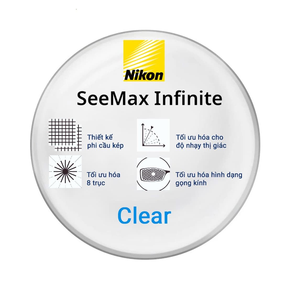  Tròng kính Đơn tròng Nikon SeeMax Infinite: Tầm nhìn hoàn mỹ, cá nhân hóa tối ưu 