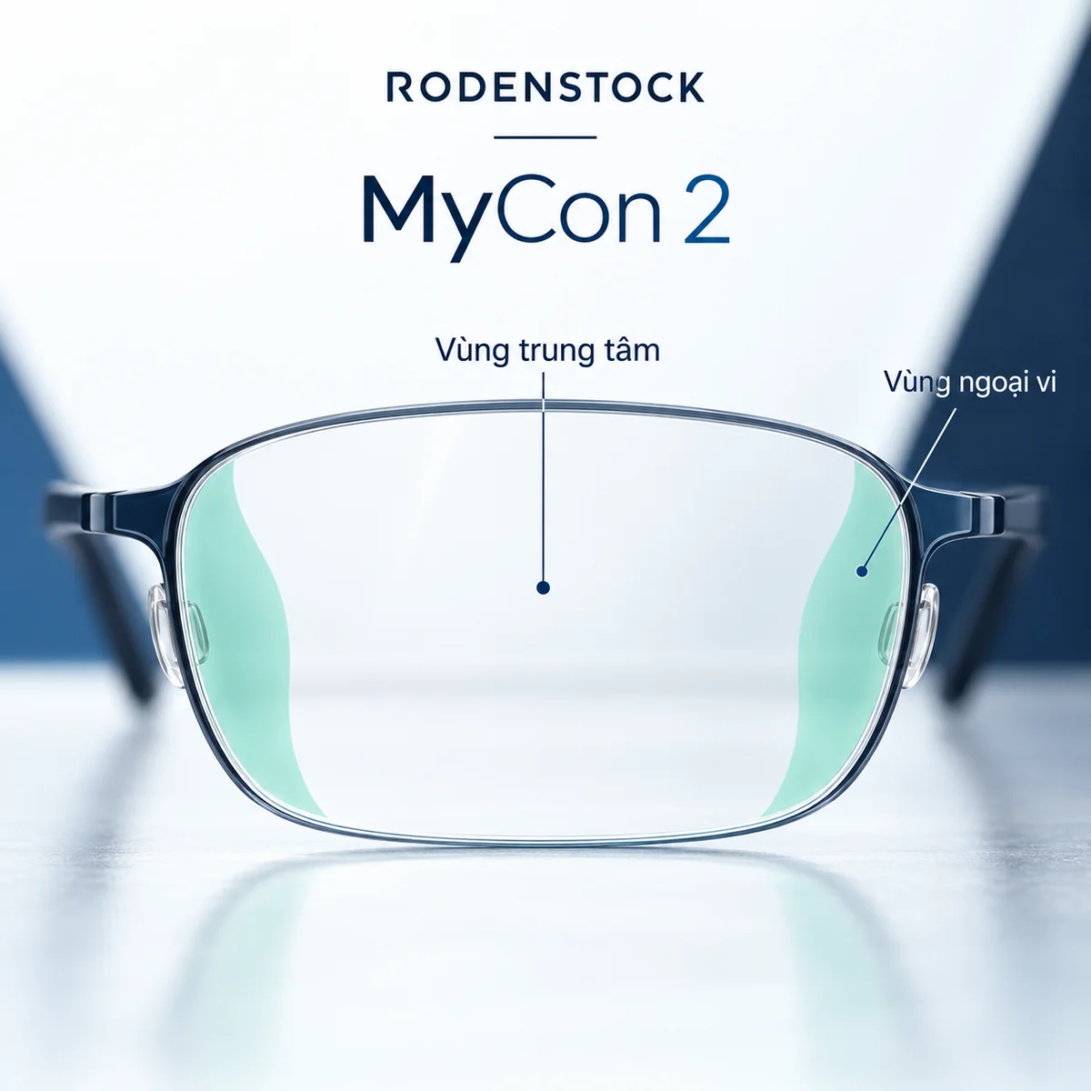 Nguyên lý vi tiêu điểm ngoại vi bất đối xứng ngang HAPD trên Rodenstock MyCon 2