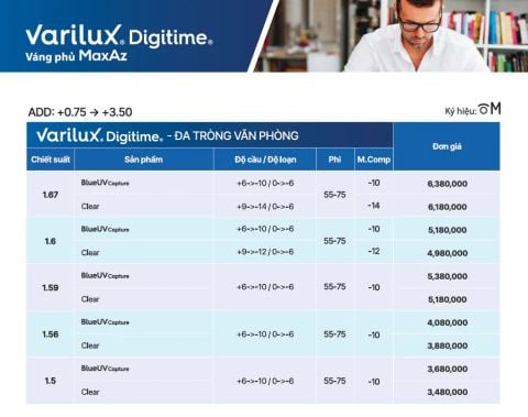 Tròng kính Essilor Varilux Digitime váng phủ Max Az