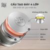 bonoiinox304caocapgumeclassicgm3566