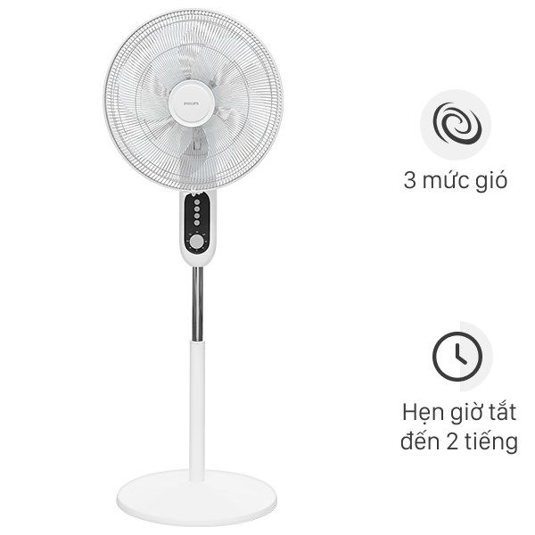 quat cay philips cx1220 00