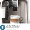 mayphacafephilipsseries2300lattegoep233340