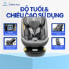 gheotochobebabyroispinsafeg412i0t